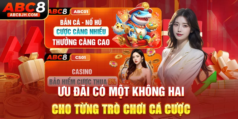 Ưu đãi có một không hai cho từng trò chơi cá cược